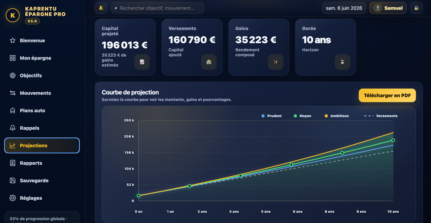 Kaprentu Épargne Pro V3.0 - Application WEB Gestion d’épargne personnelle (PC/MAC)