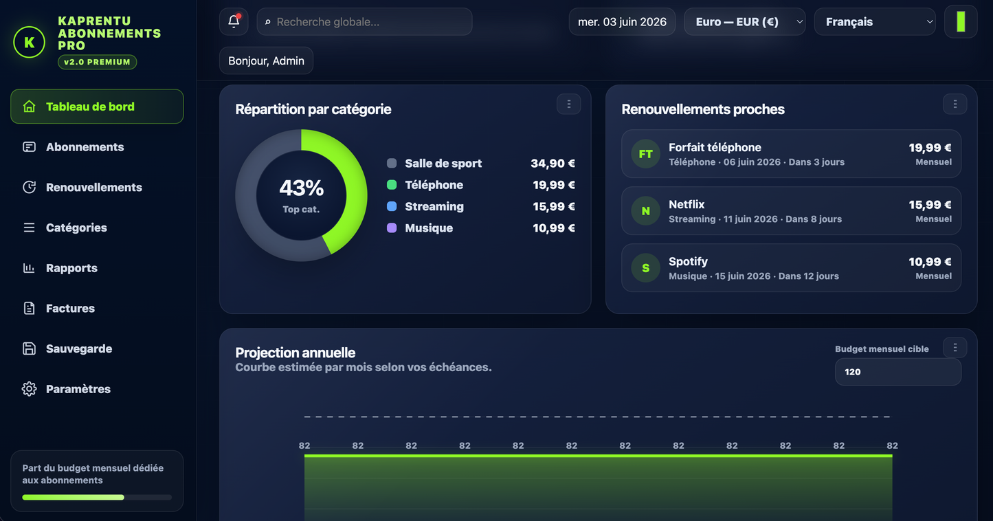 Kaprentu Abonnements Pro v3.0 - Application WEB Gestion de suivis d’abonnements (PC/MAC)